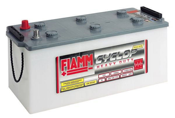 Купить запчасть FIAMM - CX225SHD CYCLOP CX225SHD